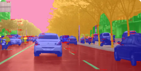 Pixel-level Semantic Segmentation